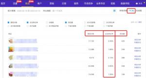 為什么相同的產品在無線端和PC端的點擊轉化率相差怎么大呢？